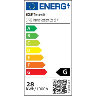 Hobby Thermo Spotlight ECO 28W