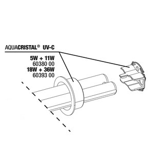 JBL ProCristal UV-C Brennerschutz Set 5W + 11W