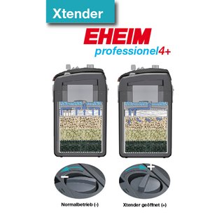 EHEIM professionel 4+ 250T Auenfilter inkl Heizung fr 120-250L