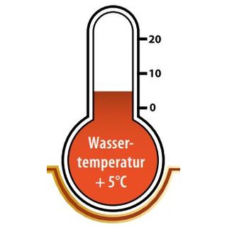 Hikari Wheat Germ mini 2kg