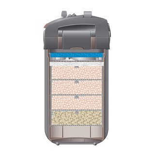 EHEIM professionel 5e 700 Auenfilter fr 300- 700L