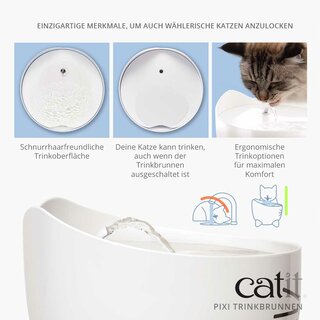 Catit PIXI Fountain, wei