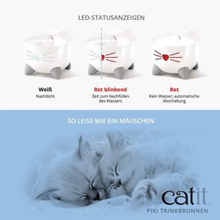 Catit PIXI Fountain, wei