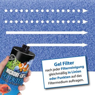 Microbe-Lift Gel Filter, Filterstarter und Langzeitpflege 236ml