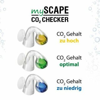 ARKA myScape Co2 Checker Refiller