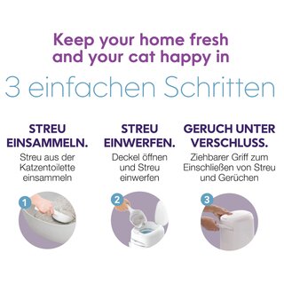 LitterLocker by Litter Genie Katzenstreu Entsorgungseimer