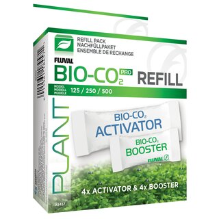 Fluval Bio Co2 Nachfllpaket